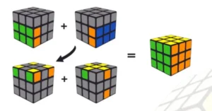 Beginner Rubik's Cube Method Vs Speed Solving