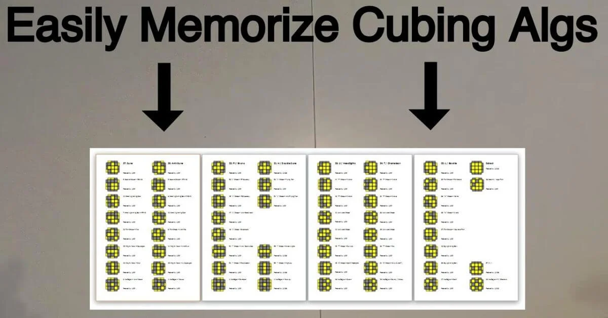 Memorize Rubik’s Cube Algorithms Easily
