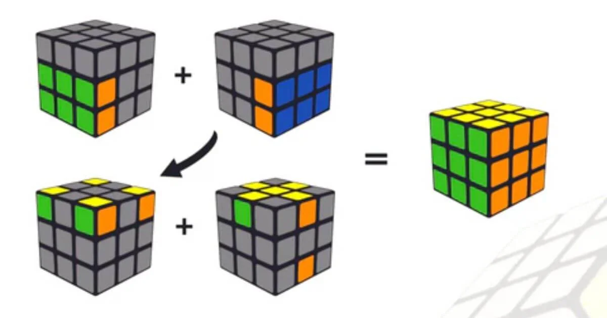 Beginner vs Speed Rubik’s Cube Methods: What to Learn